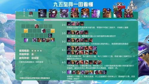 云顶至尊最新爆料,神秘势力崛起，巅峰对决一触即发！